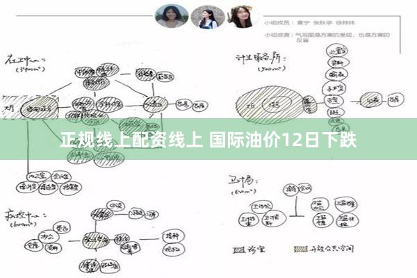 正规线上配资线上 国际油价12日下跌