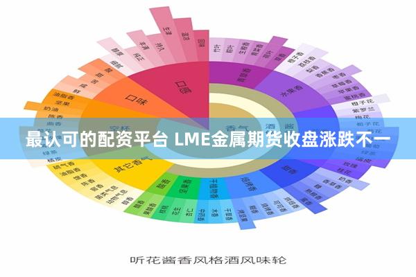 最认可的配资平台 LME金属期货收盘涨跌不一