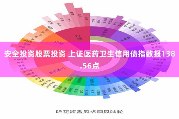 安全投资股票投资 上证医药卫生信用债指数报138.56点