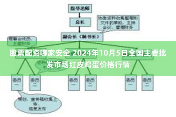 股票配资哪家安全 2024年10月5日全国主要批发市场红皮鸡蛋价格行情