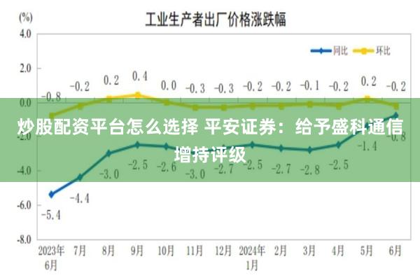 炒股配资平台怎么选择 平安证券：给予盛科通信增持评级